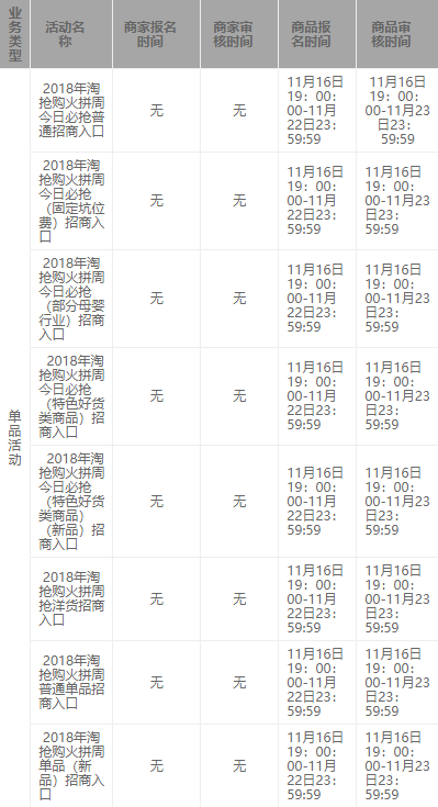 2023年淘搶購(gòu)火拼周什么時(shí)候開(kāi)始